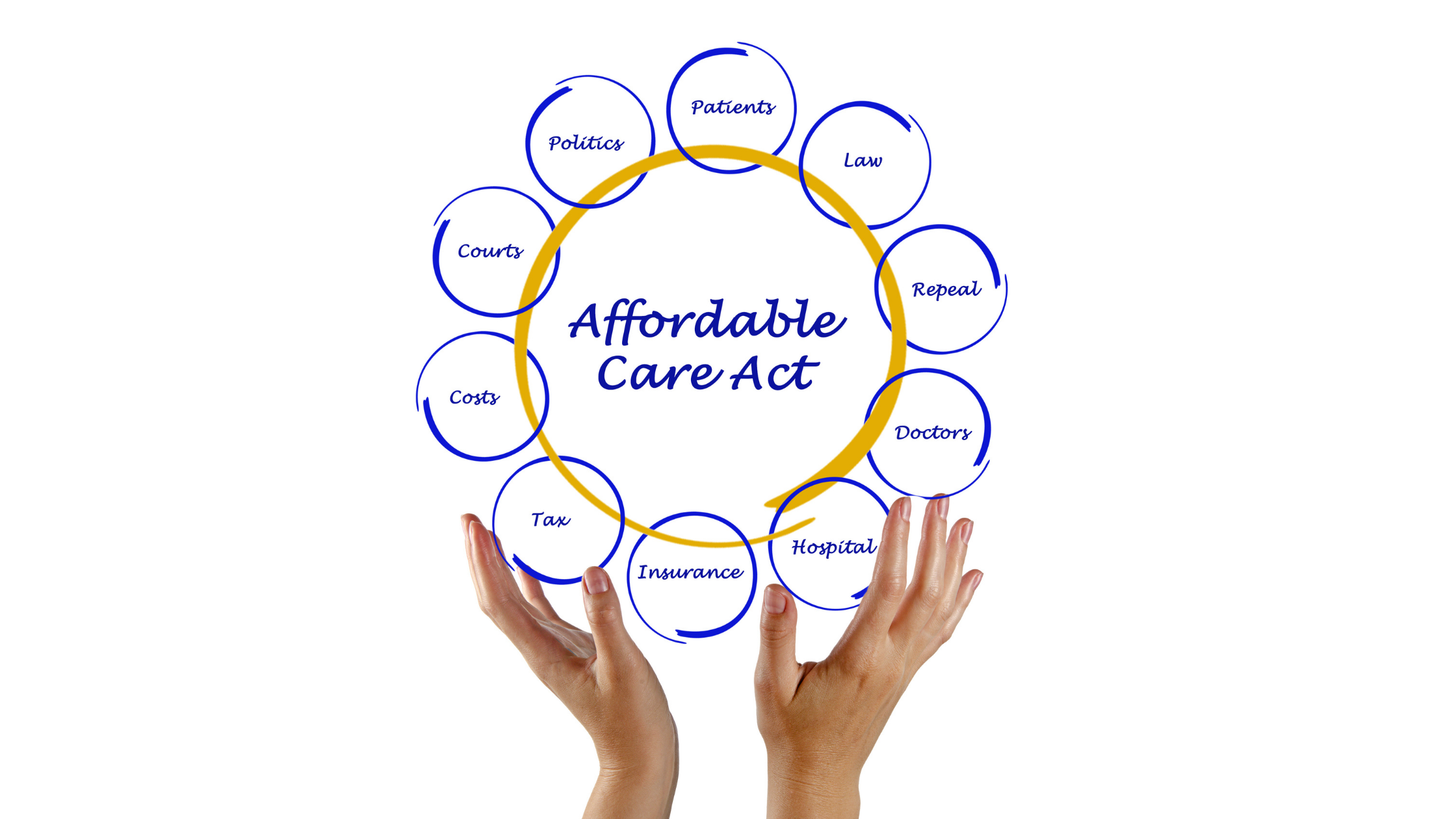 the-affordable-care-act-why-we-still-need-private-care